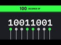 Binary Basics: Unlocking the Secrets of the Digital World