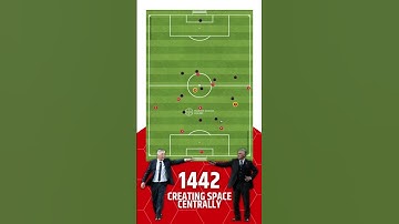 TACTICAL MAPPING ➡️ (1442) HOW THE DIAMOND CREATES SPACE