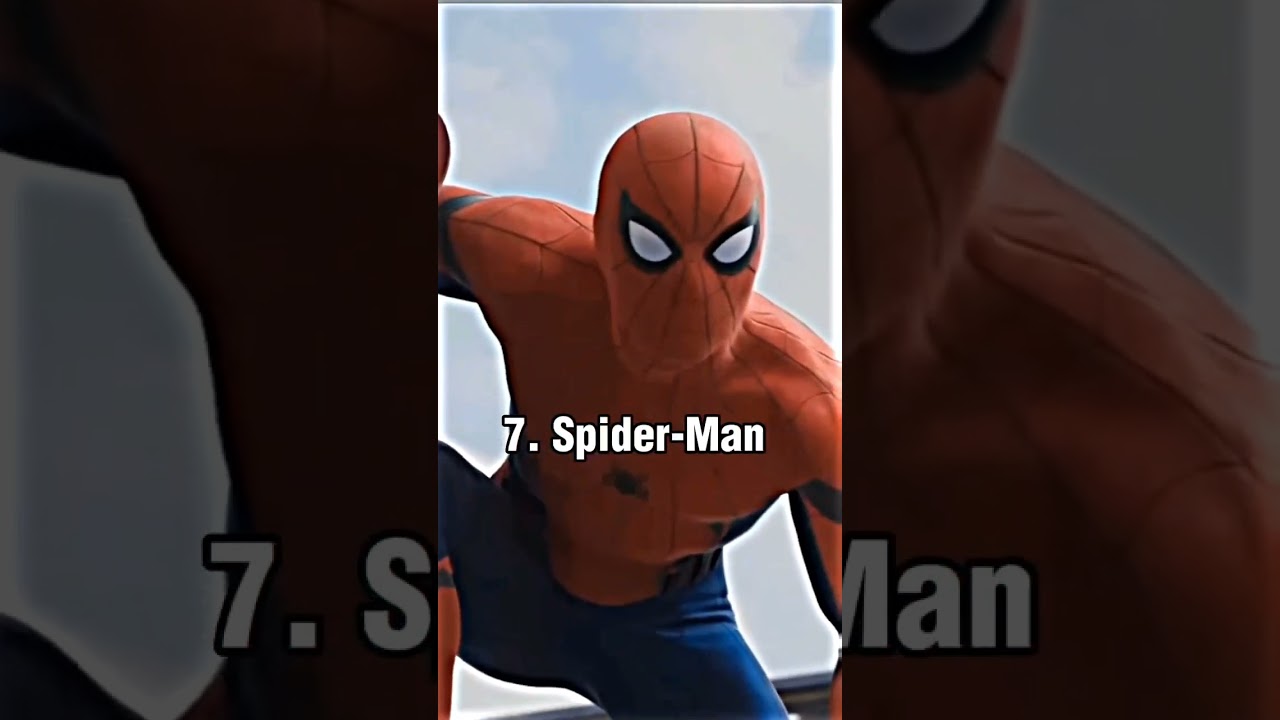 Top 15 characters in Avengers: The Kang Dynasty | 