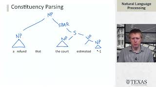Constituency Parsing (Natural Language Processing at UT Austin)