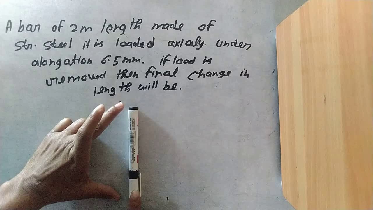Lec2 Hooke's Law and there assumption YouTube