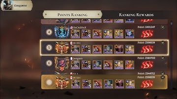 Top 5 Conqueror Boss Immortal Codex | Watcher of Realms