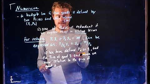 Intermediate Micro - Budget Constraint - Numeraire