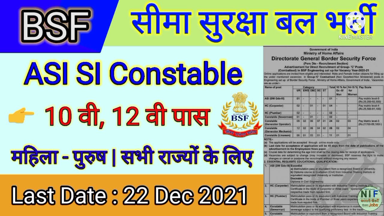 BSF Recuritment 2021,bsf notification 2021, bsf vacancy 2021,latest vacency 2021,next in forever