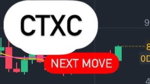 CORTEX COIN EXPLODED 💥🚀- CTXC PRICE PREDICTION - CTXC PRICE ENTRY - CTXC LISTING ON BINANCE