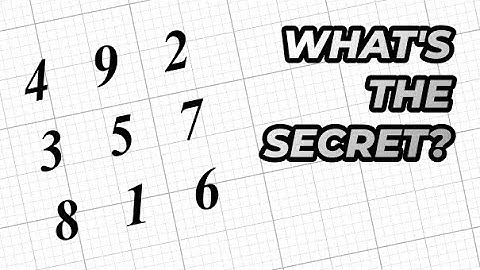 Cracking the Magic Square! (Summer of Math Exposition 2 submission)
