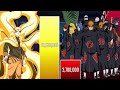 Naruto vs Akatsuki Power Levels 🔥(Shippuden/Boruto)