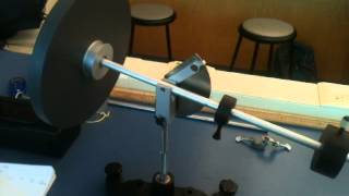 gyroscopic precession and nutation a.k.a. voodoo