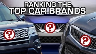 The Top Automotive Brands and Tesla's Scam - Autoline After Hours 289