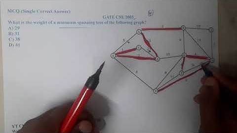 GATE CSE 2003 Q ||Algorithms || GATE Insights Version: CSE