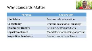 Video 026 - Standards & Codes for Emergency Lighting NFPA 101, IEC, QCDD