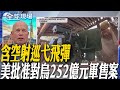 烏克蘭局勢
