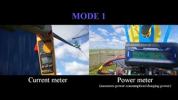 Manipulating Magnetic Field of Magnetic Gripper with Charging Feature for Drones on Powerlines - TIE