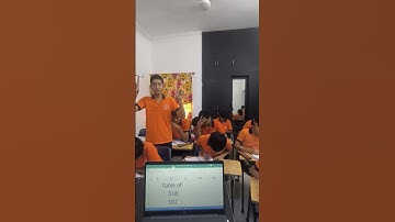Abacus - the whole-brain development programme #math #education #kids #best #shorts #study #skills