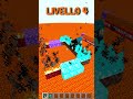 Miglior Test IQ per Warden MINECRAFT