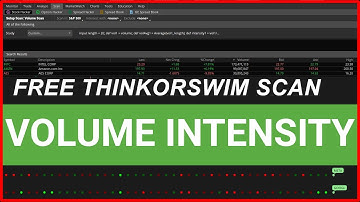 Build a Volume Intensity Scan for ThinkOrSwim in 8 Minutes