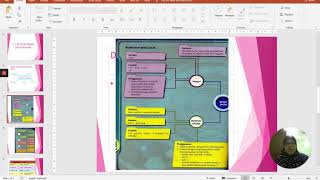 ASK T2 JENIS DATA