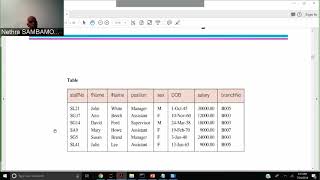 24JUL18 PRESENTATION connecting Sqlite, iPython notebook, SQL - Guidelines for EX3 and ASSN2