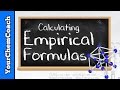 Empirical Formula Quiz