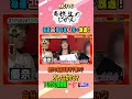 自分の名前は好きor嫌い【10代の価値観】 #高校生 #福岡 #天神
