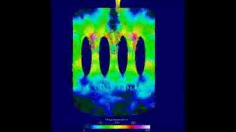 Strong temperature gradient hydrodynamic simulation - velocity