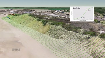 Dune Crest and Toe feature extraction