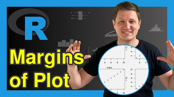 Reduce Space Around Plot in R (Example) | Area Margins of a Grid Layout | par, mar, mfrow, plot & c