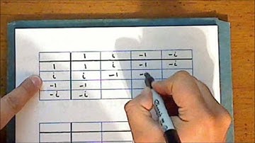 [old series] Abstract Algebra Lecture 12 Part 2