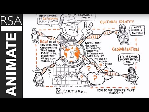 RSA Animate - Changing Education Paradigms