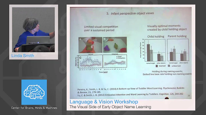 Linda Smith - The Visual Side of Early Object Name...