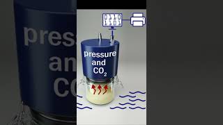 Dough volume, gas retention and total gas volume in only one measurement  #yeastforce #bluesens