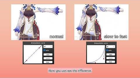 RedHeart -【MMD Tracing Tutorial? - How I animate in MMD】