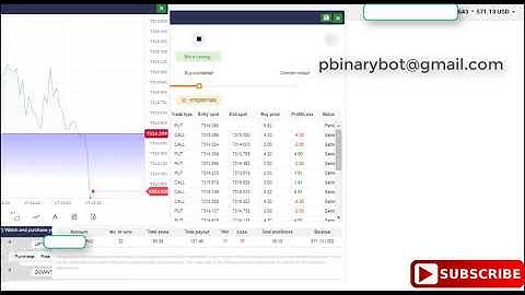 Bargain Binary.com Bot - Trend Lover Binary Bot | Affordable Convert Profit Binary Bot