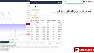 Bargain Binary.com Bot - Trend Lover Binary Bot | Affordable Convert Profit Binary Bot