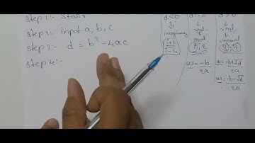 PPS | Unit 5 | Algorithm to find the roots of  quadratic equations ax^2+by+c=0