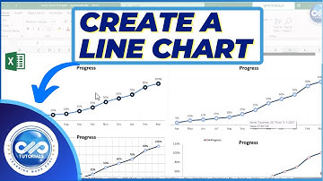 How to Create a Line Chart in Excel (Step-by-Step Guide) | dptutorials