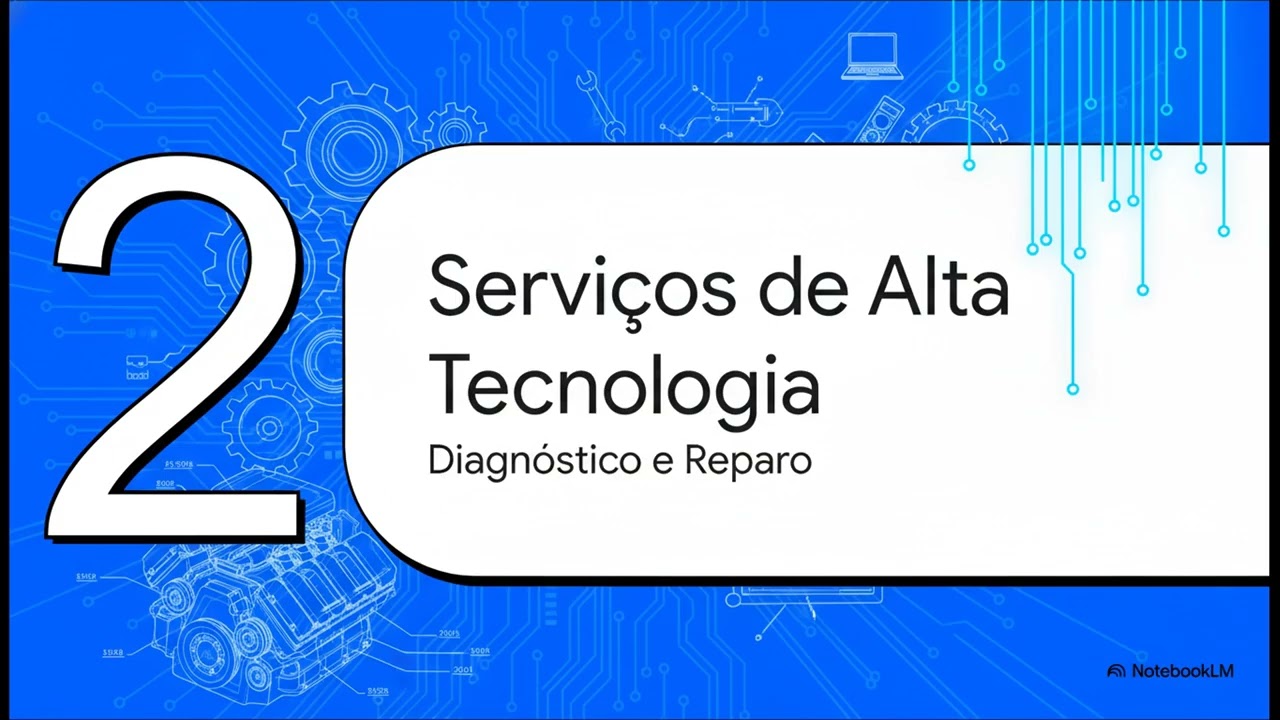 Tecnologia Automotiva FL 2