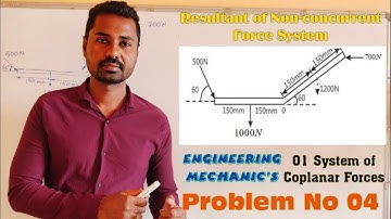 Moment of a Force/Verignons Theorem/Prob No 04/01. System of Coplanar Forces/Engineering Mechanic