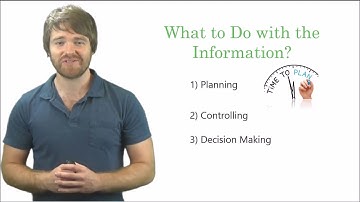 What is Managerial Accounting?