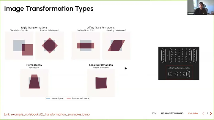 Intro to Image Registration
