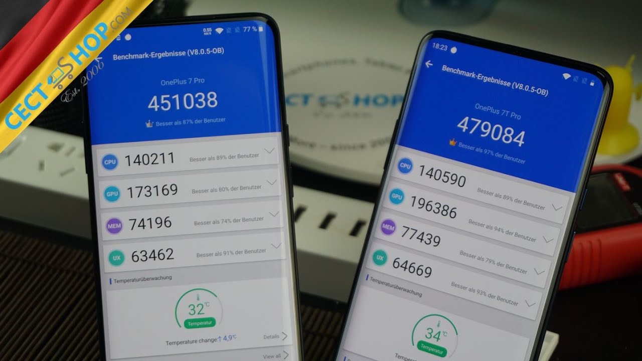 AnTuTu Benchmark OnePlus 7T Pro vs. OnePlus 7 Pro | CECT-Shop.com