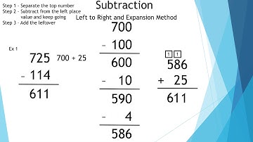 Subtraction using Left to Right with Expansion Method with 3-Digit Numbers - Math is the Way Corner