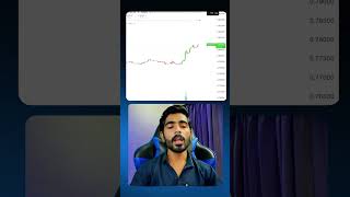 Volume Power in Trading 🎯 #marketvolatility #tradelikeapro #smarttrading #tradestrategy #viralvideo