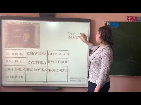 Суффиксы -ек-, -ик-. 2 класс