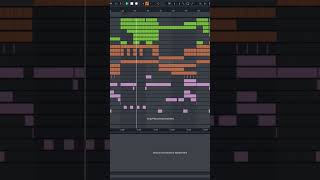 Bass House Ableton 10 Template (Rock)