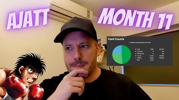 AJATT 11 Month Update Progress Report | 11 Months Learning Japanese | Immersion Input Approach
