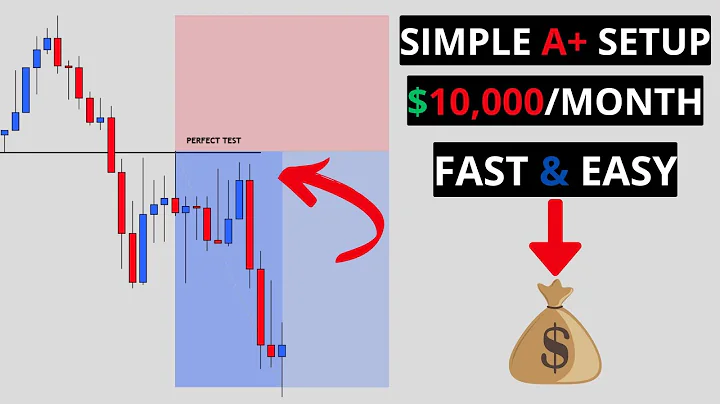 The Best Simple A+ Trading Strategy I Use to Make $10K/Month