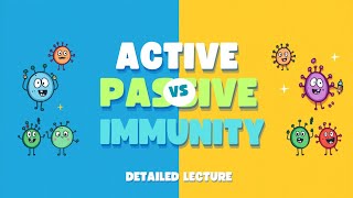 Active immunity and passive immunity| Easy explanation|