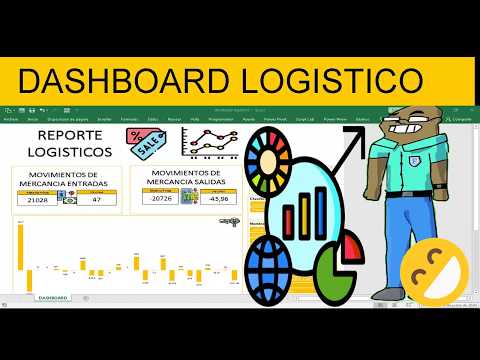 como DASHBOARD  excel PARA LOGISTICA gratis y  DASHBOARD DE INVENTARIOS