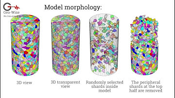 Rock fracture simulation